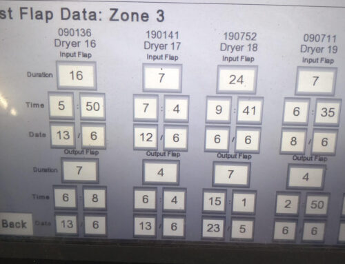 Central Feeding Silo Monitoring